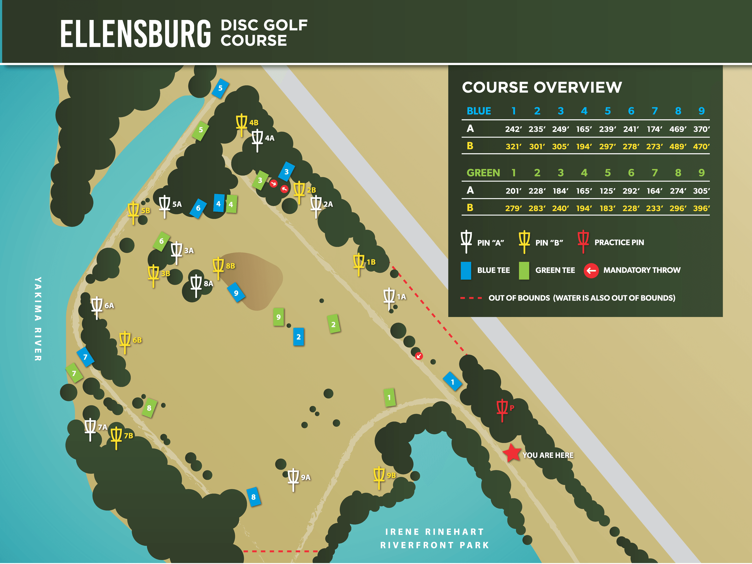 Ellensburg Disc Golf Course Map showing the course overview and different options